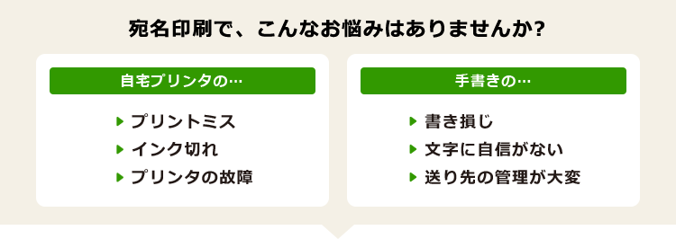 宛名印刷の悩み