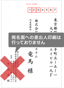 宛名面への差出人印刷は行っておりません